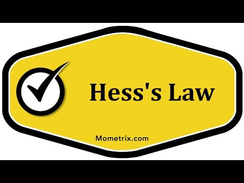 Hess&#039;s Law