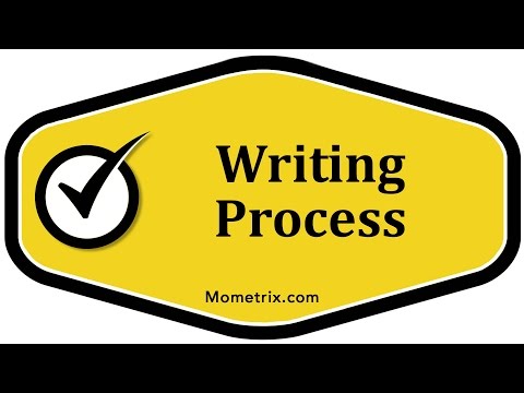 Writing Process