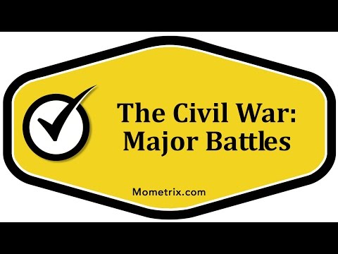 The Civil War: Major Battles
