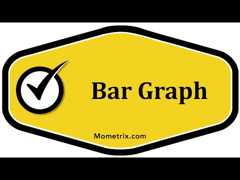 Bar Graph