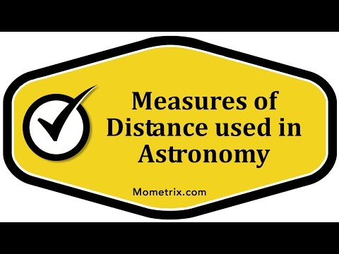 Measures of Distance used in Astronomy