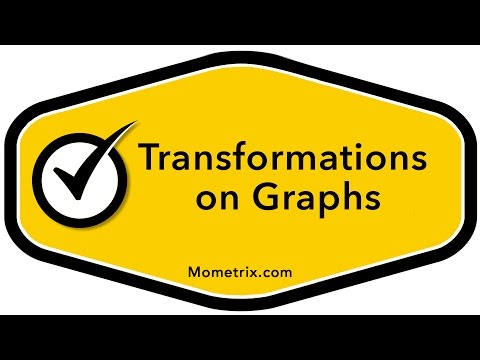 Transformations on Graphs