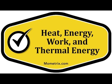 Heat, Energy, Work, and Thermal Energy