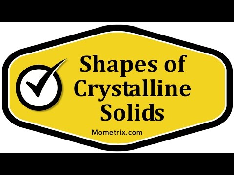 Shapes of Crystalline Solids