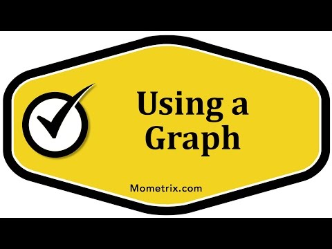 Using a Graph