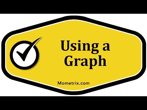 Using a Graph