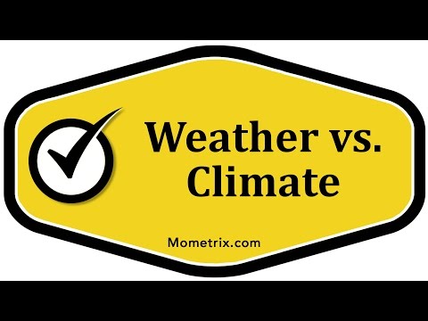 Weather vs Climate