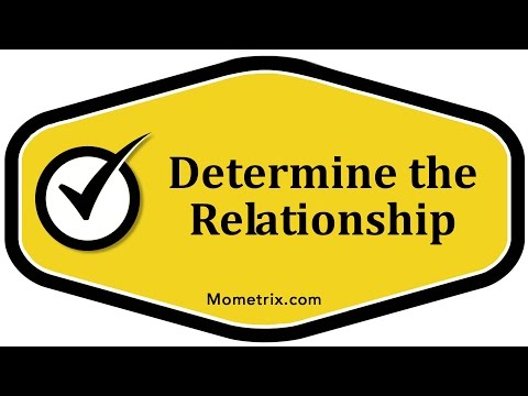 Determine the Relationship