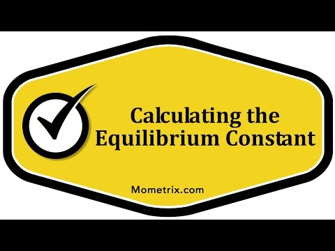 Calculating the Equilibrium Constant