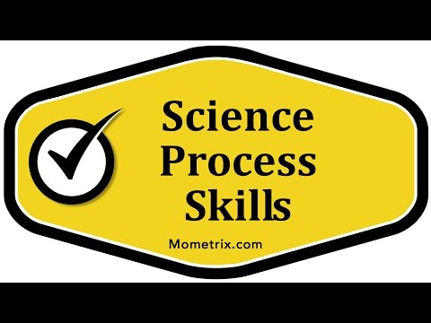 Science Process Skills