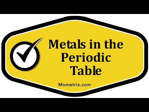 Metals in the Periodic Table