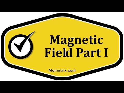 Magnetic Field Part I