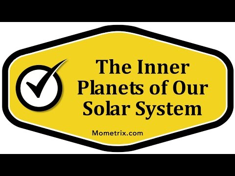 The Inner Planets of Our Solar System