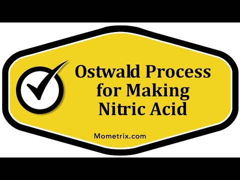Ostwald Process for making Nitric Acid