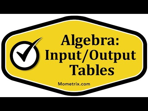 Algebra: Input and Output Tables