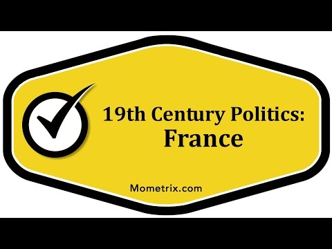 19th Century Politics - France