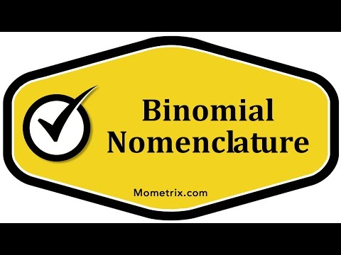 Binomial Nomenclature