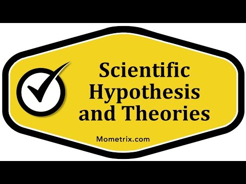 Scientific Hypothesis and Theories