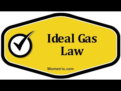 Ideal Gas Law