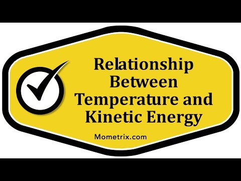 Relationship Between Temperature and Kinetic Energy