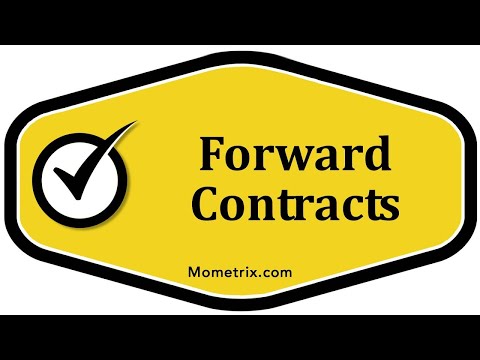 Forward Contracts