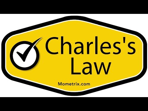 Charles&#039;s Law