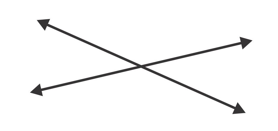 2 lines that cross