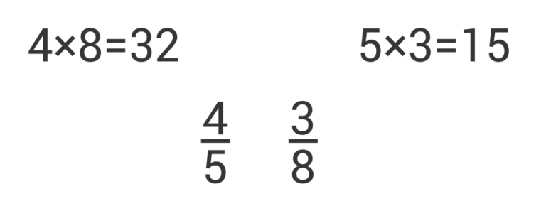 Cross multiplying fractions video practice questions 