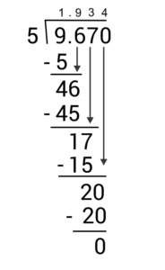 How to Divide Decimals (Video & Practice Questions)