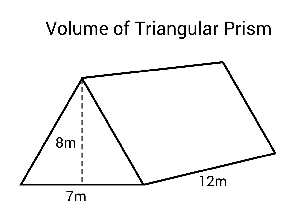 calculate volume of square