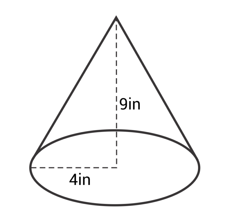 How To Find The Volume Of 3d Objects