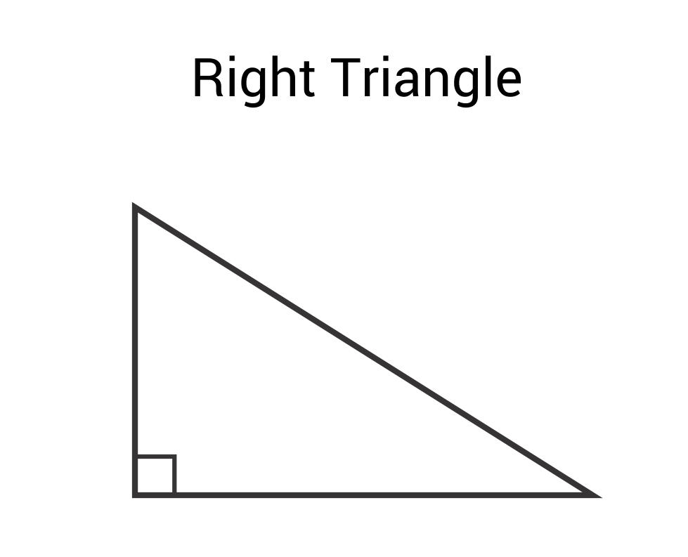 how to solve word problems with right triangles