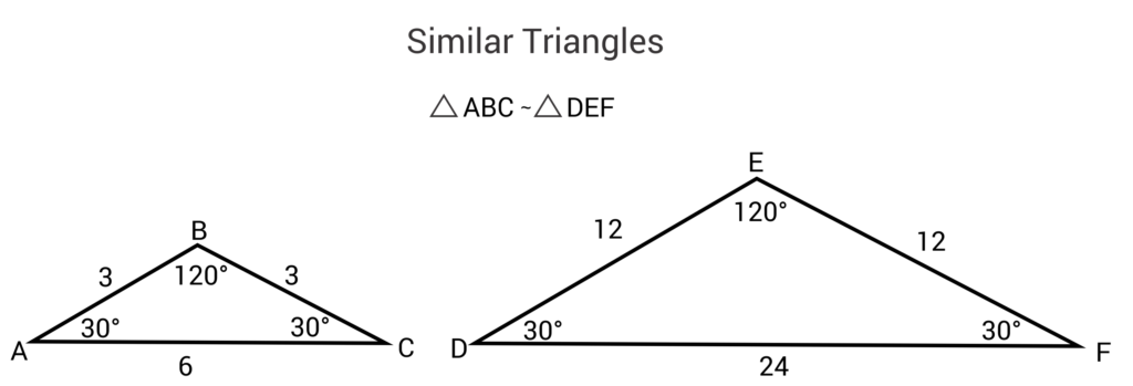 Properties Of Similar Triangles Algebra Review Video 1991