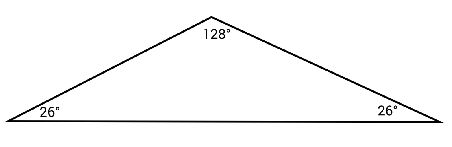 Different Types of Triangles (Video & Practice)