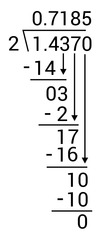 Image of 1.437 divided by 2_long division