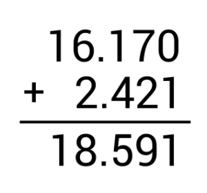 Adding and Subtracting Decimals | Math Review [Video]