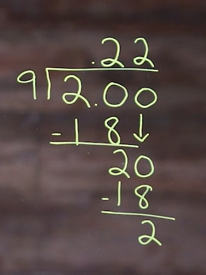 Comparing and Ordering Rational Numbers [Video]