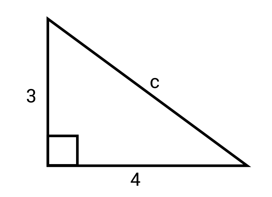 Right triangle with side lengths 3 and 4