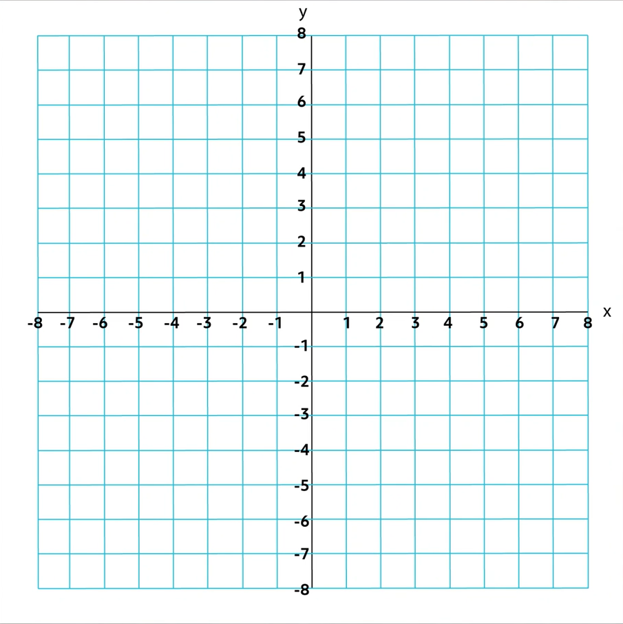 graph coordinates online