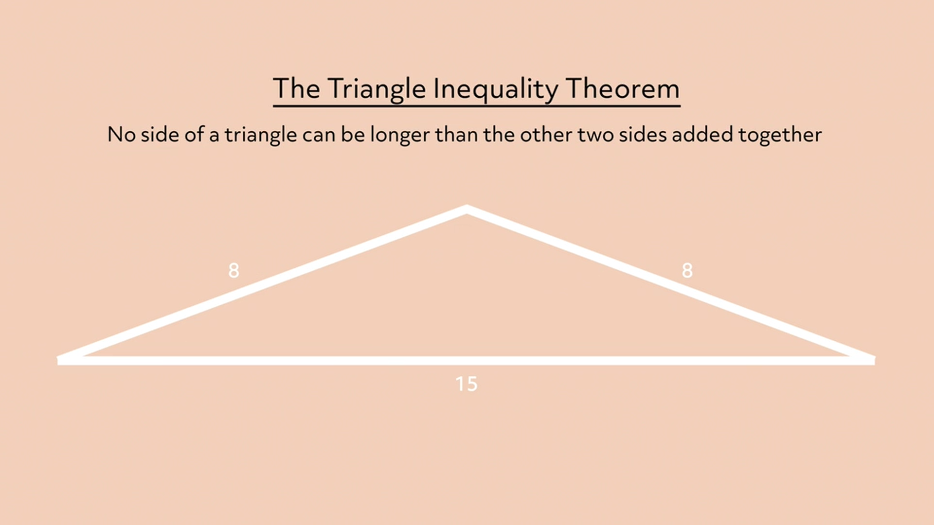 triangle inequality theorem