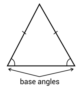 Different Types of Triangles (Video & Practice)