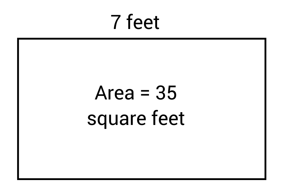 rectangle with 7 ft width and area of 25 sq ft