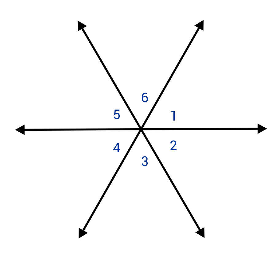 3 intersecting lines with 6 angles
