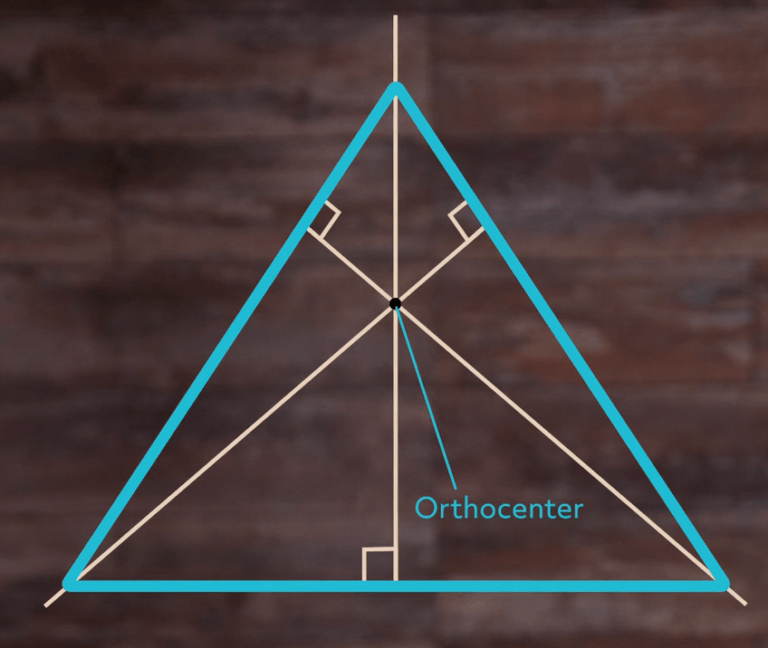 Centroid Incenter Circumcenter And Orthocenter Video And Practice 8018