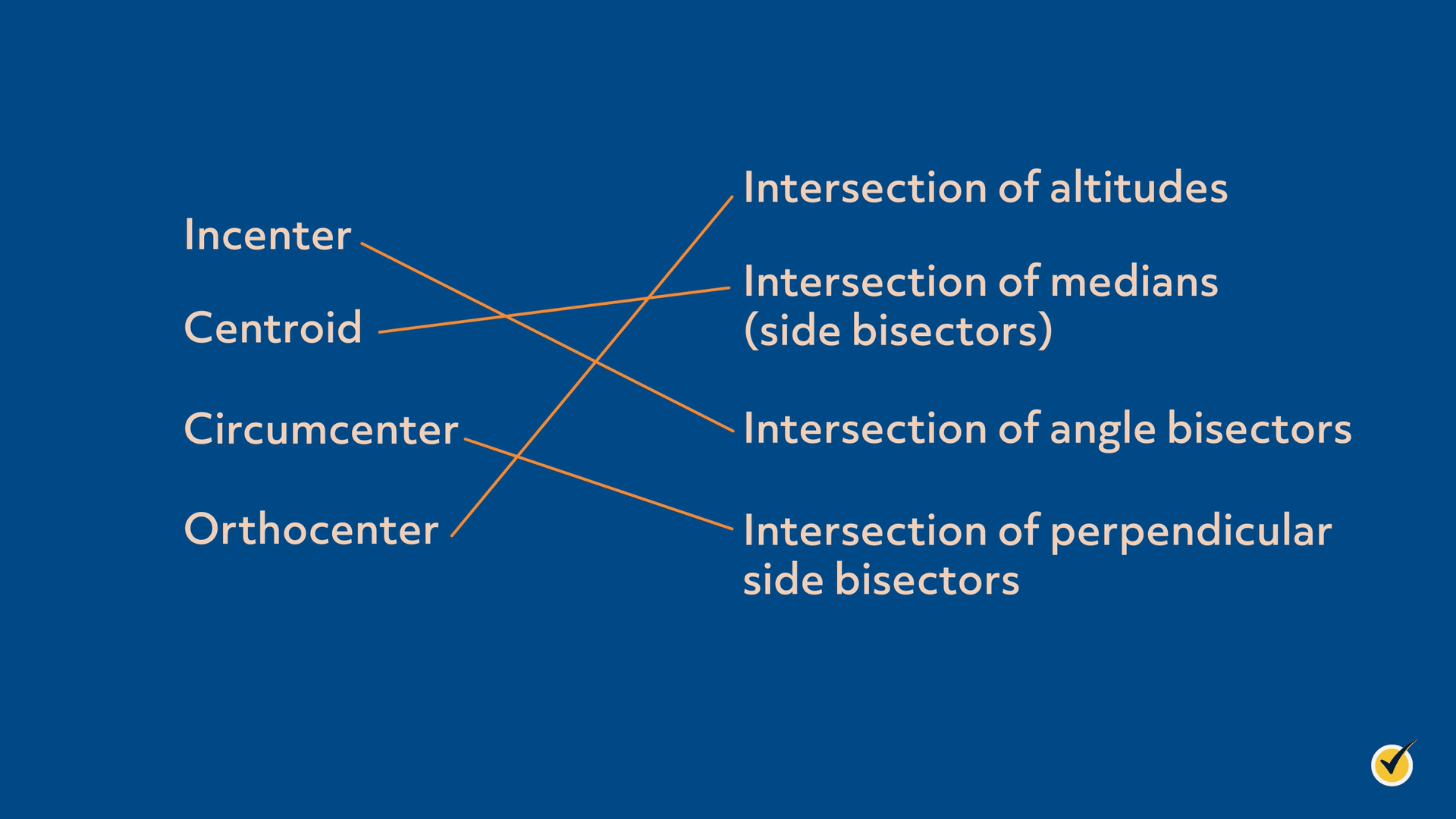 Centroid Incenter Circumcenter And Orthocenter Video Practice 