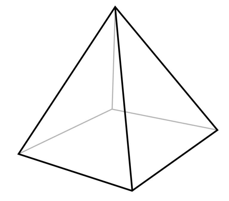 3D Geometric Shapes (Video & Practice Questions)