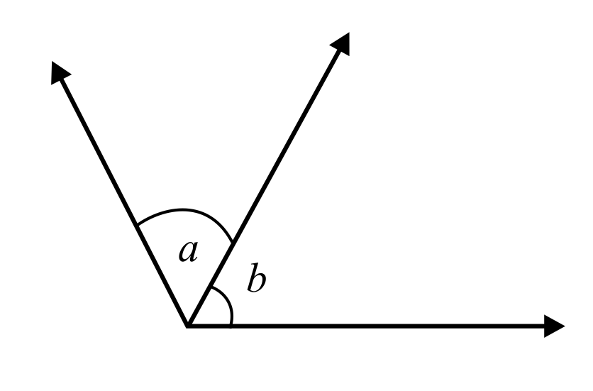 angle a and b