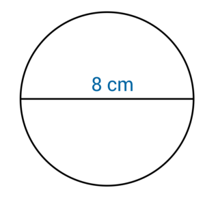 Diameter, Radius, & Circumference of Circles (Video & Practice)