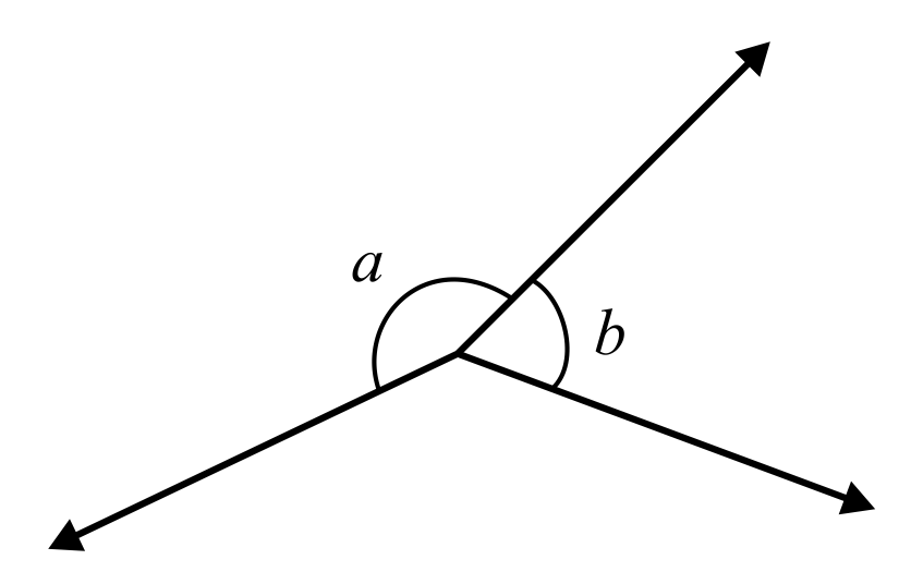 obtuse angle a and angle b