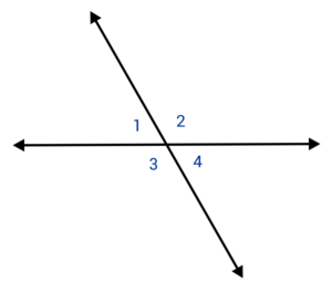 What are Adjacent Angles? [Sample Questions]